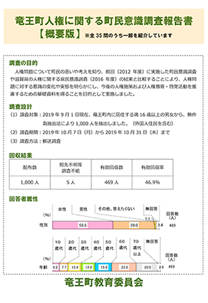 竜王町人権問題住民意識調査結果【概要版】