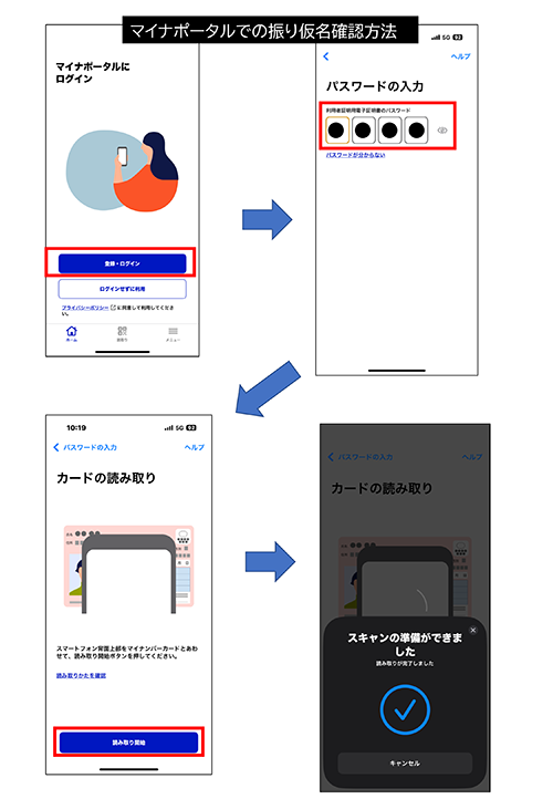 マイナンバーカードで戸籍の振り仮名確認手順1