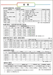 竜王町統計資料。産業
