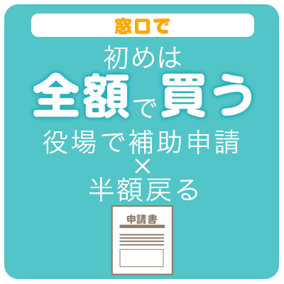 申請後に半額戻ってくるよう初めは全額で買う