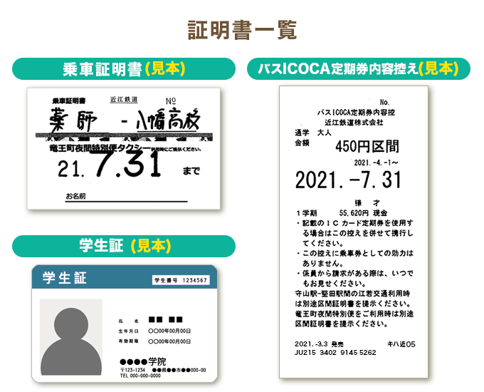 申請時に必要な各証明書一覧