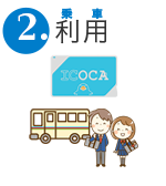 2.利用&nbsp;ICOCAで竜王町内の路線バスを利用