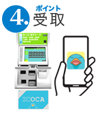 3.受取&nbsp;WESTERポイント(チャージ専用)をICOCAにチャージ。1ポイント1円として使えます。