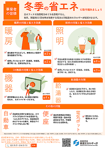 オフィスでの省エネ