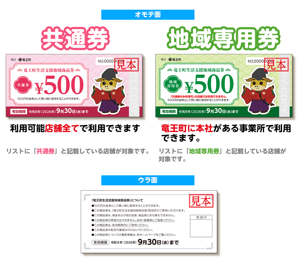 商品券券面デザイン