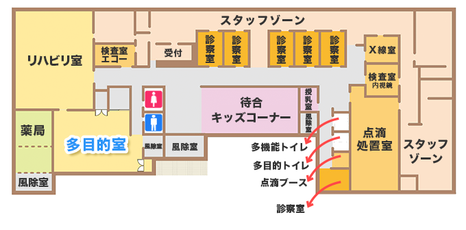 あえんぼクリニック内マップ