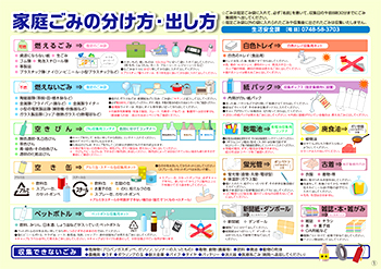 家庭ごみの分け方・出し方