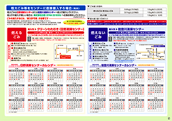 個人で持ち込みするごみ