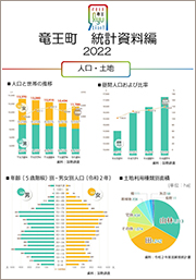 竜王町統計資料。人口・土地