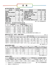 竜王町統計資料。産業