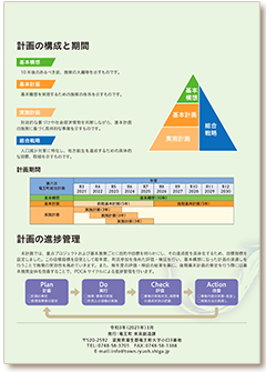 第六次竜王町総合計画【概要版】計画の構成と期間