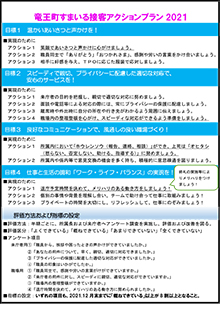 竜王町すまいる接客アクションプラン