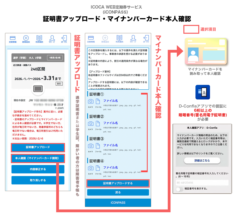 証明書のアップロード・マイナンバーカード本人確認